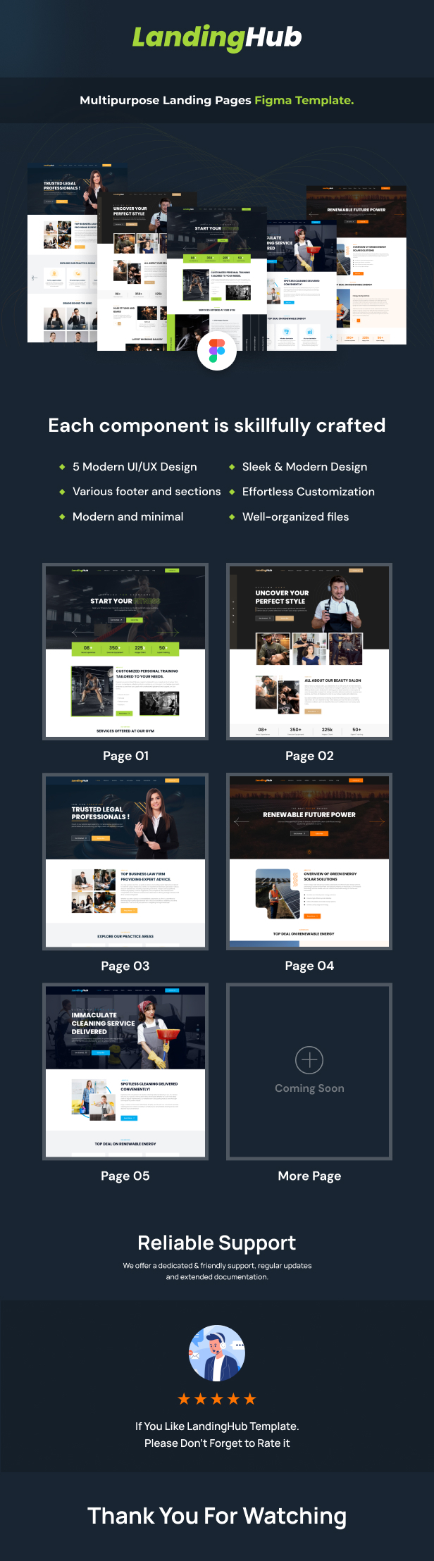 LandingHub - Multipurpose Landing Pages Figma Template - 1