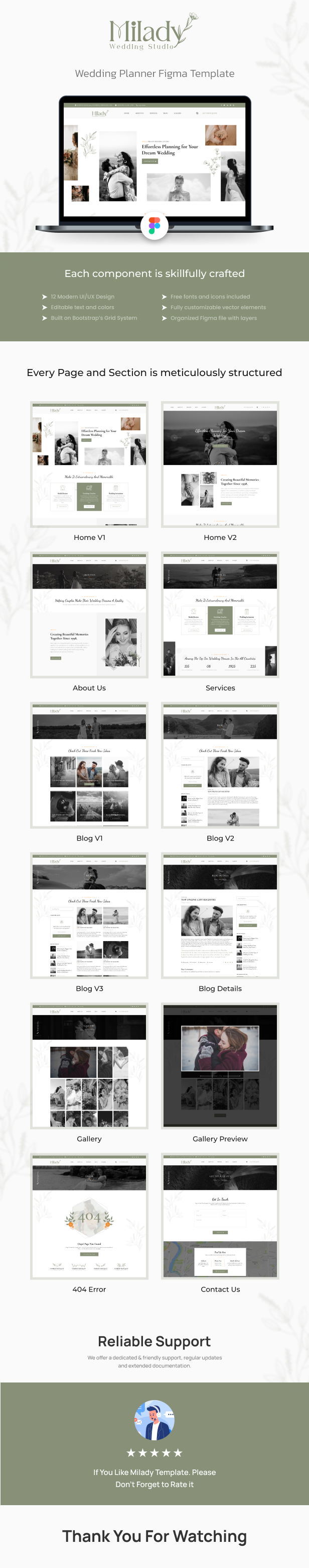 Milady - Wedding Planner Figma Template