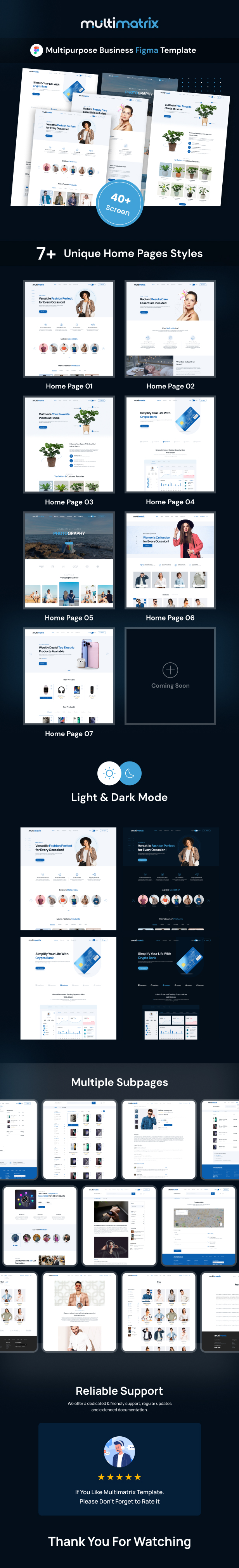 Multimatrix - Multipurpose Business Figma Template - 1